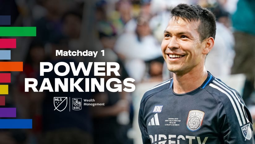 Chucky Lozano - Power Rankings - Matchday 1-1